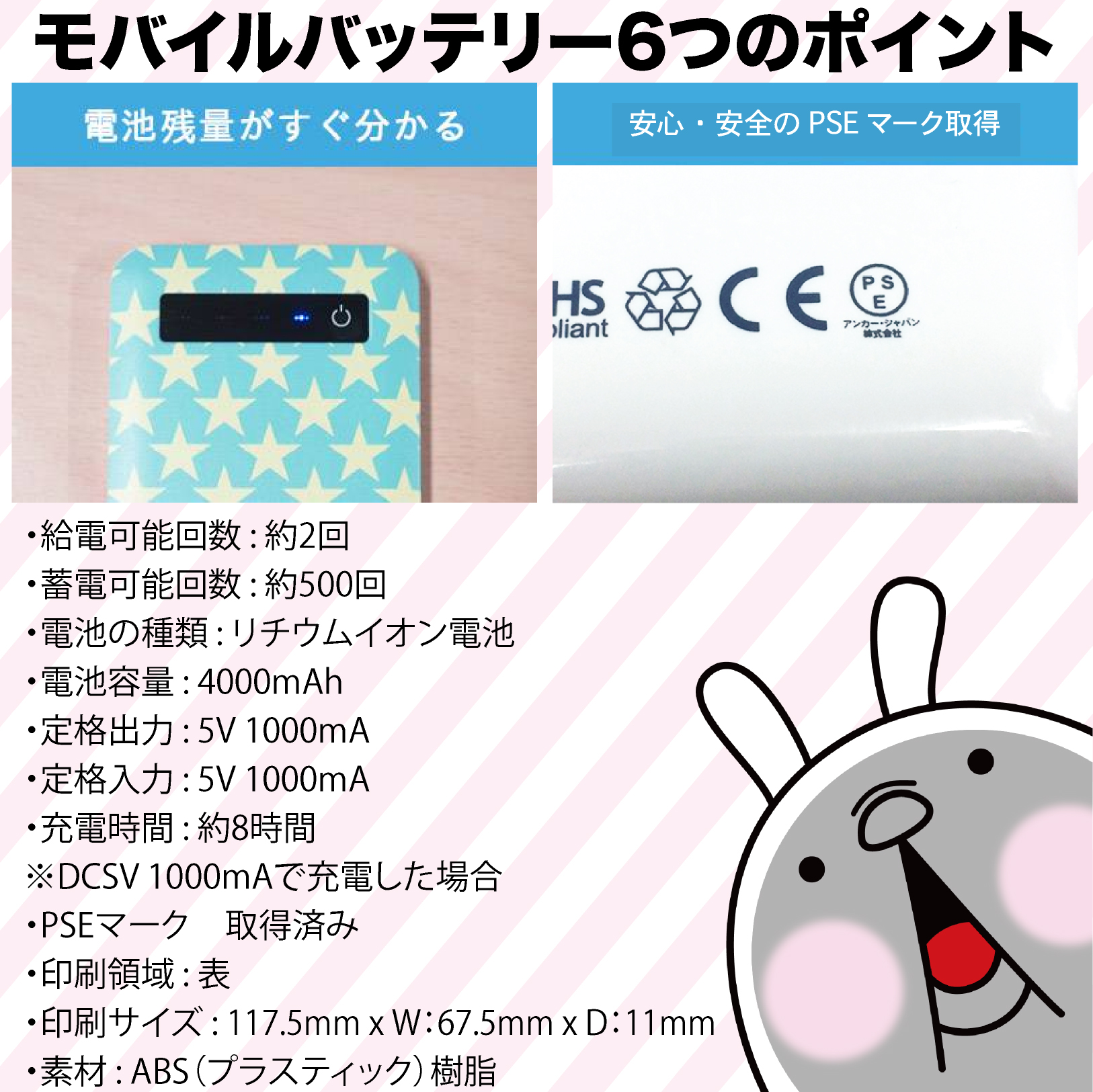 モバイルバッテリー 4000mA かぷっとモバイルバッテリー 恐い顔うさぎさん モバイルバッテリー 4000mA かぷっとモバイルバッテリー 恐い顔