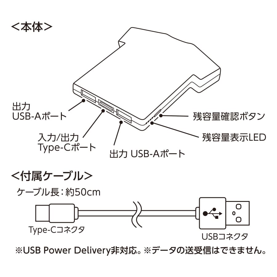 Ｔシャツ型モバイルチャージャー5000 